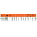 Alicate Aislado Cortante Dob Filo 1000 V 6" Bahco 2101S-160