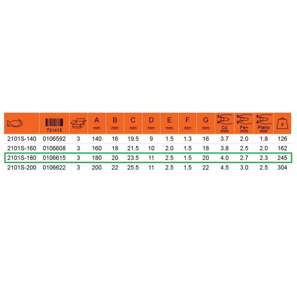 Alicate Aislado Cortante Dob Filo 1000 V 7" Bahco 2101S-180 - Imagen 1