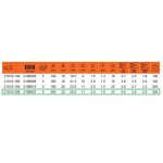 Alicate Aislado Cortante Dob Filo 1000 V 8" Bahco 2101S-200