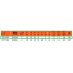 Alicate Aislado Corte Lateral 6" 1000 V Bahco 2171V-160