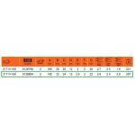 Alicate Aislado Corte Lateral 7" 1000 V Bahco 2171V-180