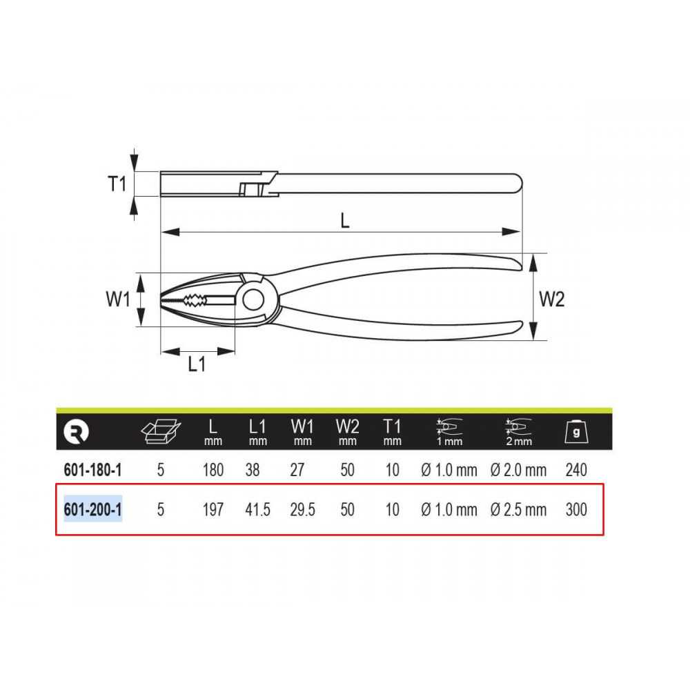 Alicate Universal 8” (200mm) Irimo 601-200-1 - Imagen 1