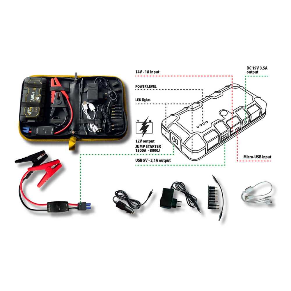 Arrancador de Batería Autónomo 12V Fast 15K 380800 Deca MI-DCA-053602 - Imagen 4