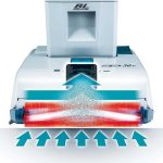 Aspiradora Inalámbrica Vertical 18Vx2 36V Sin Bateria ni cargador Makita DVC560Z - Imagen 7