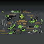 Batería LITIO ION 42V 4.0AH 700/42 Forest And Garden MI-FYG-051176