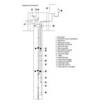 Bomba de Agua Pozo Profundo 3/4hp 1-1/4” PPF 843/25 Forest And Garden MI-FYG-054716