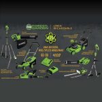 Cortasetos Inalámbrico cap.corte 500 mm 42V Sin Batería ni cargador CCR 750/42 Forest And Garden MI-FYG-051177