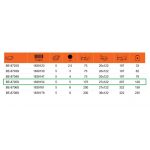 Destornillador Aislado Ergo HEX 5 X 175 MM Bahco BE-8705S