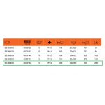 Destornillador Aislado Ergo Punta Phillips 4 Bahco BE-8640S