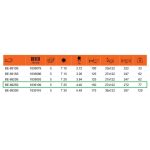 Destornillador Aislado Ergo Punta Torx T25 Bahco BE-8925S