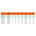 Destornillador Aislado Punta Paleta Ergo 3 MM Bahco BE-8220S