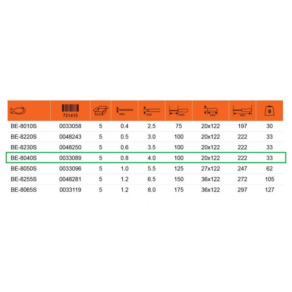 Destornillador Aislado Punta Paleta Ergo 4 MM Bahco BE-8040S - Imagen 1