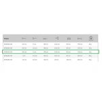 Destornillador Aislado Punta Plana 4 X 0.8 X 100 Bahco B196.040.100