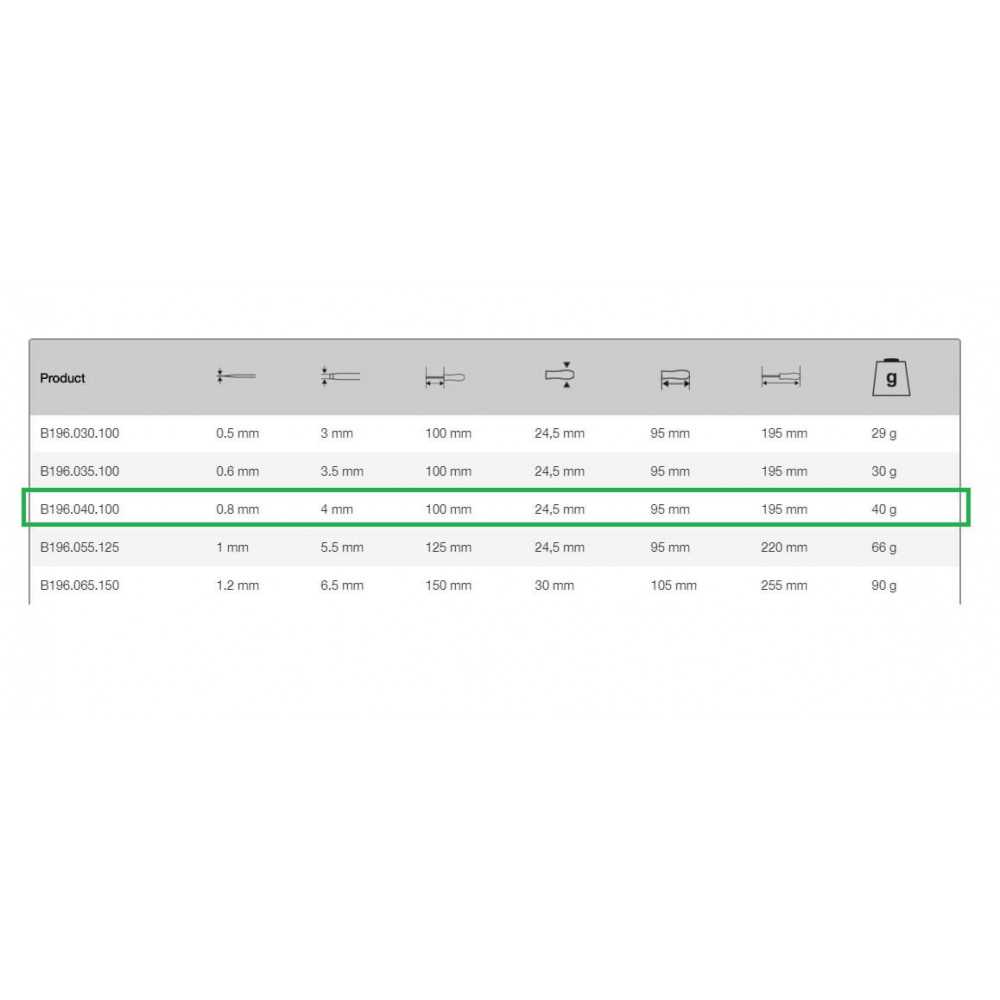 Destornillador Aislado Punta Plana 4 X 0.8 X 100 Bahco B196.040.100 - Imagen 1