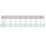 Destornillador Aislado Punta Plana 5.5 X 1.0 X 125 Bahco B196.055.125