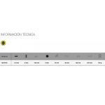 Destornillador punta paleta 1.6x8x125 mm con tuerca hexagonal ERGO Bahco BE-8160