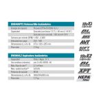 Kit Rotomartillo 36V + Aspiradora 36V + 2 Baterías 18V 5.0 Ah + Cargador Doble + Maleta Makita DHR400PT2-1