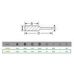 Lima Rotativa Ojival Punta Redonda 12x25mm Bahco F1225M06X