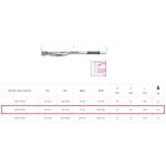 Llave de Torque dinamométrica 3/4" Rango 100-500Lb/Pie 677/70 Beta 6770070 - Imagen 3