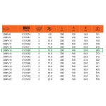 Llave de Tubo Aislada con Mango T - 13 X 200 MM Bahco 28MV-13