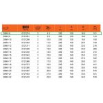 Llave de Tubo Aislada con Mango T - 8 X 200 MM Bahco 28MV-8