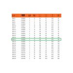 Llave Fija Aislada de una Boca 17 X 162 MM Bahco 6MV-17