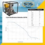Motobomba bencinera 4"x4" 13 HP SGP40L Sds Power MI-SDS-049124 - Imagen 3